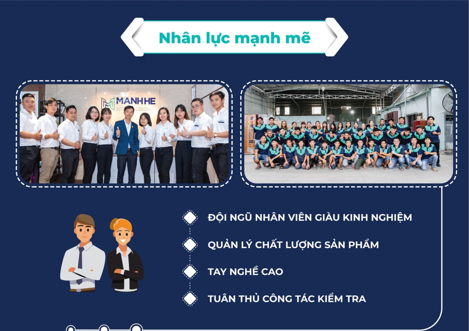 Giới thiệu Sofa Giường Mạnh Hệ